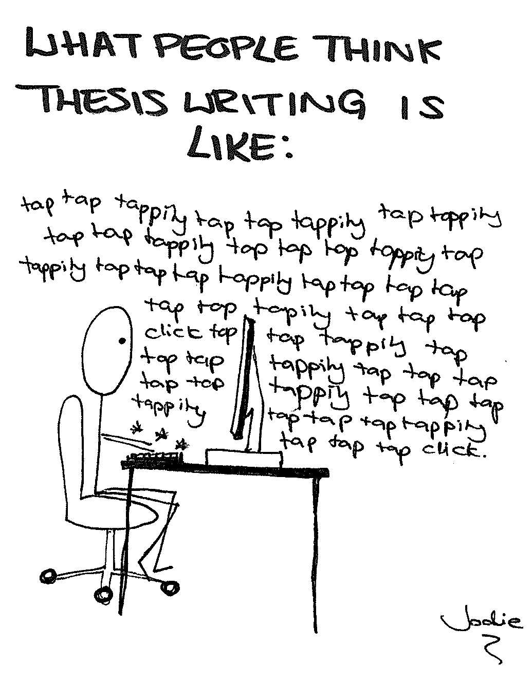 What is a thesis in writing essays